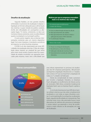 lEgISlAçãO TRIbuTáRIA




Desafios da atualização                                    Motivos por que as empresas arrecadam
                                                               mais e os motivos das multas
      Segundo Naddeo, um dos grandes desafios
enfrentados no processo de atualização é adaptar a          Os motivos para recolhimento
legislação ao formato adequado para a alimentação           a maior de tributos
dos sistemas e quase metade do público avaliado,
42,3%, tem dificuldades em acompanhar as alte­              ƒ Erros na determinação da base de cálculo.
rações legais. “O motivo, certamente, se deve aos           ƒ Não aproveitamento de créditos.
inúmeros tributos existentes, tanto na esfera federal       ƒ Não aproveitamento de tributos retidos e
quanto na estadual e na municipal”, justifica.                aplicação de pautas e MVA indevidos.
      O outro ponto negativo são as diversas inter­         ƒ A substituição tributária.
pretações existentes para um mesmo dispositivo
legal. Com esses impasses, é inevitável a ocorrência        Motivo das multas
de impactos na rotina fiscal das empresas.
      O ICMS é um dos responsáveis por essas difi­          ƒ   Atraso na entrega de declarações.
culdades de atualização descritas. O fato de a legis­       ƒ   Recolhimento a menor de tributos.
lação desse imposto ser estadual faz que tenha              ƒ   Aplicação indevida de incentivos fiscais.
peso maior nesse cenário. Quanto maior for a quan­          ƒ   Aproveitamento incorreto de créditos
tidade de estados envolvidos nas operações prati­               tributários.
cadas pela empresa, maior será a dificuldade que




        Horas consumidas                                esse tributo representará no processo de atualiza­
                                                        ção. Das 441 empresas participantes, 188 precisam
                                                        acompanhar a legislação tributária de 2 a 7 estados.
                                                        Sem contar as 97 que acompanham a legislação de
               10,4%                                    todas as 27 unidades da federação.
          14,3%                    25,2%                       Diante da complexidade de todo o processo
                                                        que envolve a legislação tributária, as empresas
                                                        ficam obrigadas ao recolhimento de tributos acima
            21,5%               28,6%                   do necessário. Além disso, constantes mudanças da
                                                        legislação fazem que as empresas fiquem sujeitas a
                                                        multas.
                                                               A conclusão da pesquisa é que 60% das empre­
                                                        sas utilizam sistemas que não estão completamente
               Até 10 horas por mês                     atualizados e com todas as regras tributárias corre­
               Até 11 a 30 horas por mês
                                                        tas. E o principal desafio é acompanhar as alterações
                                                        legais, seguido da dificuldade em interpretá­las. Para
               Até 31 a 60 horas por mês
                                                        amenizar esses riscos, elas precisarão buscar novas
               Até 61 a 200 horas por mês               alternativas de melhoria dos processos já adotados
               Acima de 200 horas por mês
                                                        e tentar reduzir sua exposição a riscos de recolhi­
                                                        mento a maior tributos ou de autuações, em caso
                                                        de fiscalização.




                                                                                 REVISTA FENACON julho-agosto de 2011   33
 