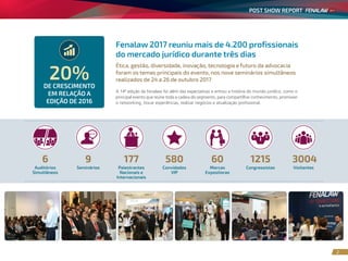POST SHOW REPORT
2
Fenalaw 2017 reuniu mais de 4.200 profissionais
do mercado jurídico durante três dias
Ética, gestão, diversidade, inovação, tecnologia e futuro da advocacia
foram os temas principais do evento, nos nove seminários simultâneos
realizados de 24 a 26 de outubro 2017
A 14ª edição da Fenalaw foi além das expectativas e entrou a história do mundo jurídico, como o
principal evento que reúne toda a cadeia do segmento, para compartilhar conhecimento, promover
o networking, trocar experiências, realizar negócios e atualização profissional.
6 9
Auditórios
Simultâneos
Seminários Palestrantes
Nacionais e
Internacionais
177
CongressistasConvidados
VIP
Visitantes
1215580 3004
Marcas
Expositoras
60
DE CRESCIMENTO
EM RELAÇÃO A
EDIÇÃO DE 2016
20%
 