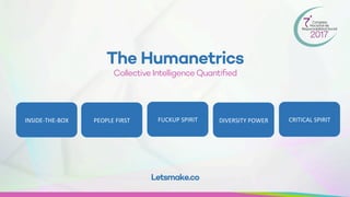 The Humanetrics
CollectiveIntelligenceQuantiﬁed
Letsmake.co
INSIDE-THE-BOX	 PEOPLE	FIRST	 FUCKUP	SPIRIT	 DIVERSITY	POWER	 ...