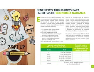 11
BENEFICIOS TRIBUTARIOS PARA
EMPRESAS DE ECONOMÍA NARANJA
l actual Artículo 235-2 del Estatuto Tributario prevé
un incentivo tributario para las empresas de economía
naranja, consistente en que los ingresos provenientes
del desarrollo de industria de valor agregado
tecnológico y actividades creativas se trate como renta
exenta por un período de siete (7) años desde que se
cumplan las siguientes condiciones:
1. Las sociedades deben tener su domicilio
principal en territorio colombiano.
2.	Su objeto social exclusivo debe ser
el desarrollo de industrias de valor agregado
tecnológico y/o actividades creativas.
3.	Las sociedades deben ser constituidas
e iniciar y su actividad económica antes
del 31 de diciembre de 2021.
4.	Ser contribuyente del régimen ordinario en renta
Dentro de las actividades objeto del beneficio se
cuentan: la edición de libros, la fabricación de joyas,
bisutería y artículos conexos, edición de programas de
informática (software), producción de películas, videos,
programas, anuncios y comerciales de televisión,
grabación de sonido y edición de música, desarrollo de
sistemas informáticos (planificación, análisis, diseño,
programación y pruebas), consultoría informática
y actividades de administración de instalaciones
informáticas, artes plásticas y visuales, entre otros.
Esta norma fue reglamentada por el Decreto 286 del
26 de febrero de 2020, que dispone que para acceder
al incentivo tributario, las empresas de la economía
naranja deben generar un monto mínimo de empleos
según su ingreso así:
Ingresos brutos fiscales en
UVT en el respectivo año fiscal
Promedio anual de
empleos por rango
(no acumulativos por
cambio de rango)Desde Hasta
0 6.000 ($213.642.000) 3
6.001 15.000 ($534.105.000) 4
15.001 30.000 ($1.068.210.000) 5
30.001 65.000 ($2.314.455.000) 7
65.001 < 80.000 (2.848.560.000) 8
>80.000
Por cada 20 mil UVT de ingreso adicional
un (1) empleado adicional
E
 