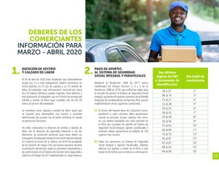 13
DEBERES DE LOS
COMERCIANTES
INFORMACIÓN PARA
MARZO - ABRIL 2020
DOTACIÓN DE VESTIDO
Y CALZADO DE LABOR
El 30 de abril de 2020 todo empleador que habitualmente
ocupe uno (1) o más trabajadores, deberá suministrar en
forma gratuita, un (1) par de zapatos y un (1) vestido de
labor, al trabajador cuya remuneración mensual sea hasta
dos (2) Salarios Mínimos Legales Vigentes. Tiene derecho a
esta prestación el trabajador que en la fecha de entrega del
calzado y vestido de labor haya cumplido más de tres (3)
meses al servicio del empleador.
Se considera como calzado y vestido de labor aquel que
se requiere para desempeñar una función o actividad
determinada, de acuerdo con el medio ambiente en donde
se ejercen las funciones.
No debe confundirse la dotación de vestido y calzado de
labor con la dotación de seguridad industrial o con los
elementos de protección personal, pues estos deben ser
entregados al trabajador desde el inicio de la relación laboral,
sin importar el monto de su salario, con el fin de protegerlo
de los factores de riesgo a los que estará expuesto durante
la prestación del servicio, según la actividad a desempeñar y
de conformidad con el Sistema de Gestión de la Seguridad y
Salud en el Trabajo SG-SST implementado en cada empresa.
PAGO DE APORTES
AL SISTEMA DE SEGURIDAD
SOCIAL INTEGRAL Y PARAFISCALES
Mediante la Resolución 1608 de 2017 fueron
modificados los Anexos Técnicos 2, 4 y 5 de la
Resolución 2388 de 2016, que unificó las reglas para
el recaudo de aportes al Sistema de Seguridad Social
Integral, ajustando el esquema operativo de la Planilla
Integrada de Autoliquidación de Aportes, PILA, para la
implementación de las siguientes condiciones:
a)	El monto del Ingreso Base de Cotización corres-
pondiente a cada cotizante debe aproximarse,
cuando así proceda, al peso superior más cerca-
no. Los valores liquidados por cada cotizante en
la PILA, por concepto de aportes al Sistema de
Seguridad Social Integral, aportes parafiscales e
intereses, deben aproximarse al múltiplo de 100
superior más cercano.
b)	Todos los aportantes al Sistema de Seguridad
Social Integral y Aportes Parafiscales, deberán
efectuar sus aportes a través de la PILA, a más
tardar en las fechas que se indican a continuación:
1. 2. Dos últimos
dígitos del NIT
o documento de
identificación:
Día hábil de
vencimiento
00 a 07 2°
08 al 14 3°
15 al 21 4°
22 al 28 5°
29 al 35 6°
36 al 42 7°
43 al 49 8°
50 al 56 9°
57 al 63 10°
64 al 69 11°
70 al 75 12°
76 al 81 13°
82 al 87 14°
88 al 93 15°
94 al 99 16°
 
