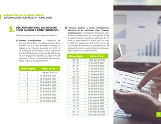 14
DEBERES DE LOS COMERCIANTES
INFORMACIÓN PARA MARZO - ABRIL 2020
DECLARACIÓN Y PAGO DEL IMPUESTO
SOBRE LA RENTA Y COMPLEMENTARIOS
Plazos para la presentación de la Declaración de Renta.
a) 	Grandes Contribuyentes. La Declaración del
Impuesto sobre la Renta y complementarios por el año
gravable 2019 y el pago del impuesto respectivo se
realizará en tres (3) cuotas. La primera entre el 11 y el
24 de febrero de 2020, la segunda entre el 14 y el 27 de
abril de 2020 y la tercera cuota entre el 9 y el 24 de junio
de 2020. El pago de la segunda cuota, según el NIT del
declarante, sin tener en cuenta el dígito de verificación,
deberá hacerse en las siguientes fechas:
b) Personas jurídicas y demás contribuyentes
diferentes de los calificados como “Grandes
Contribuyentes”. La Declaración del Impuesto sobre
la Renta y complementarios por el año gravable 2019 y
el pago del impuesto respectivo se realizará en dos (2)
cuotas. La primera entre el 14 de abril y el 12 de mayo
de 2020 y la segunda entre el 9 y el 24 de junio de
2020. El pago de la primera cuota, atendiendo al NIT del
declarante, sin tener en cuenta el dígito de verificación,
deberá hacerse en las siguientes fechas:
3.
Último dígito: Hasta el día:
0 14 de abril de 2020
9 15 de abril de 2020
8 16 de abril de 2020
7 17 de abril de 2020
6 20 de abril de 2020
5 21 de abril de 2020
4 22 de abril de 2020
3 23 de abril de 2020
2 24 de abril de 2020
1 27 de abril de 2020
Último dígito: Hasta el día:
96 - 00 14 de abril de 2020
91 - 95 15 de abril de 2020
86 - 90 16 de abril de 2020
81 - 85 17 de abril de 2020
76 - 80 20 de abril de 2020
71 - 75 21 de abril de 2020
66 - 70 22 de abril de 2020
61 - 65 23 de abril de 2020
56 - 60 24 de abril de 2020
51 - 55 27 de abril de 2020
46 - 50 28 de abril de 2020
41 - 45 29 de abril de 2020
36 - 40 30 de abril de 2020
31 - 35 4 de mayo de 2020
26 - 30 5 de mayo de 2020
21 - 25 6 de mayo de 2020
16 - 20 7 de mayo de 2020
11 - 15 8 de mayo de 2020
06 - 10 11 de mayo de 2020
01 - 05 12 de mayo de 2020
 