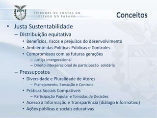 Conceitos
• Justa Sustentabilidade
  – Distribuição equitativa
     • Benefícios, riscos e prejuízos do desenvolvimento
     • Ambiente das Políticas Públicas e Controles
     • Compromissos com as futuras gerações
         – Justiça intergeracional
         – Direito intergeracional de participacão solidária
  – Pressupostos
     • Diversidade e Pluralidade de Atores
         – Planejamento, Execução e Controle
     • Práticas Sociais Compatíveis
         – Participação Popular e Tomadas de Decisões
     • Acesso à Informação e Transparência (diálogo informativo)
     • Ações públicas e sociais educativas
 