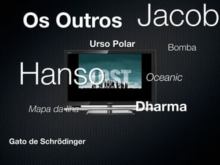 Os Outros                   Jacob
               Urso Polar        Bomba


Hanso                        Oceanic


Mapa da Ilha                Dharma
 