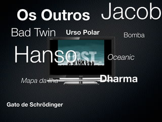 Os Outros                       Jacob
                      Urso Polar        Bomba


  Hanso                             Oceanic


    Mapa da Ilha                   Dharma

Gato de Schrödinger
 
