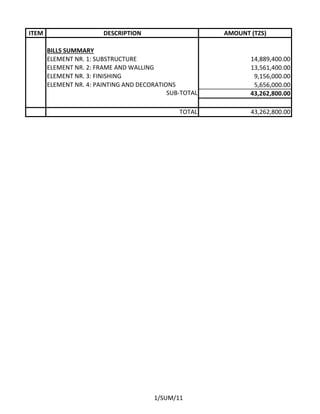 Fence BOQ with Materials.pdf