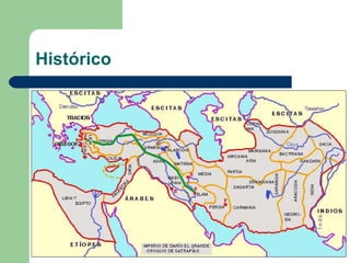 Histórico 