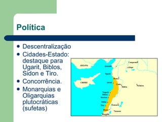 Política Descentralização Cidades-Estado: destaque para Ugarit, Biblos, Sidon e Tiro. Concorrência. Monarquias e Oligarquias plutocráticas (sufetas) 