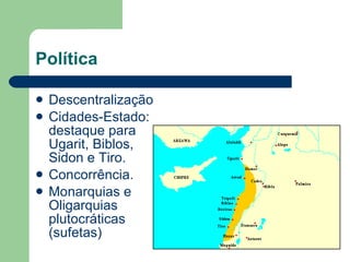 Política <ul><li>Descentralização </li></ul><ul><li>Cidades-Estado: destaque para Ugarit, Biblos, Sidon e Tiro. </li></ul>...