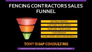 BUSINESS DEVELOPMENTCONSULTANTTOAMERICA’S FASTEST-GROWINGCOMPANIES
FENCING CONTRACTORS SALES
FUNNEL
GETTING TRAFFIC
CAPTURE YOUR LEADS
NURTURE YOUR LEADS
CONVERSION
CLOSE, SATISFY AND SCORE REFERRALS
 