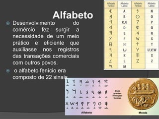 Alfabeto
 Desenvolvimento do
comércio fez surgir a
necessidade de um meio
prático e eficiente que
auxiliasse nos registros
das transações comerciais
com outros povos.
 o alfabeto fenício era
composto de 22 sinais.
 