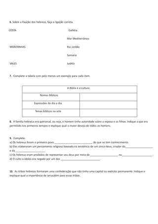 6. Sobre a fixação dos hebreus, faça a ligação correta.
COSTA

Galiléia
Mar Mediterrâneo

MONTANHAS

Rio Jordão
Samaria

VALES

Judéia

7. Complete a tabela com pelo menos um exemplo para cada item.

A Bíblia e a cultura
Nomes Bíblicos
Expressões do dia a dia
Temas bíblicos na arte

8. A família hebraica era patriarcal, ou seja, o homem tinha autoridade sobre a esposa e os filhos. Indique o que era
permitido nos primeiros tempos e explique qual o maior desejo de todos os homens.

9. Complete:
a) Os hebreus foram o primeiro povo __________________________ de que se tem conhecimento.
b) Eles elaboraram um pensamento religioso baseado na existência de um único deus, criador do___________________
e da ____________________.
c) Os hebreus eram proibidos de representar seu deus por meio de ___________________ ou_____________________.
d) O culto a ídolos era negado por um dos ___________________________.

10. As tribos hebreias formaram uma confederação que não tinha uma capital ou exército permanente. Indique e
explique qual a importância de Jerusalém para essas tribos.

 