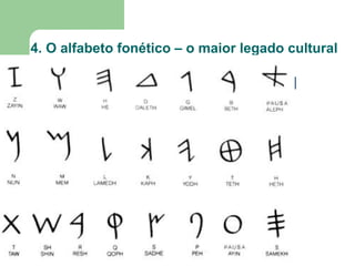 4. O alfabeto fonético – o maior legado cultural
 