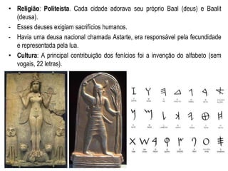 • Religião: Politeísta. Cada cidade adorava seu próprio Baal (deus) e Baalit
(deusa).
- Esses deuses exigiam sacrifícios humanos.
- Havia uma deusa nacional chamada Astarte, era responsável pela fecundidade
e representada pela lua.
• Cultura: A principal contribuição dos fenícios foi a invenção do alfabeto (sem
vogais, 22 letras).
 