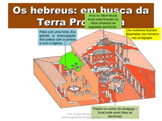 As mulheres ficavam
separadas dos homens
nas sinagogas.
Pátio com uma fonte. Era
grande a preocupação
dos judeus com a pureza
e com a higiene.
Os hebreus: em busca daOs hebreus: em busca da
Terra PrometidaTerra Prometida
Púlpito no centro da sinagoga –
local onde eram lidas as
escrituras.
Arca ou tabernáculo
local onde ficavam os
rolos contendo as
sagradas escrituras.
Prof. Douglas Barraqui
www.dougnahistoria.blogspot.com
 