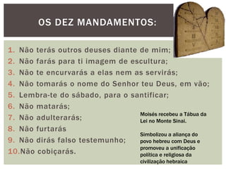 OS DEZ MANDAMENTOS:
1. Não terás outros deuses diante de mim;
2. Não farás para ti imagem de escultura;
3. Não te encurvarás a elas nem as servirás;
4. Não tomarás o nome do Senhor teu Deus, em vão;
5. Lembra-te do sábado, para o santificar;
6. Não matarás;
7. Não adulterarás;
8. Não furtarás
9. Não dirás falso testemunho;
10.Não cobiçarás.
Moisés recebeu a Tábua da
Lei no Monte Sinai.
Simbolizou a aliança do
povo hebreu com Deus e
promoveu a unificação
política e religiosa da
civilização hebraica
 