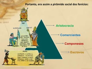 FENÍCIOS, HEBREUS E PERSAS aula 30-05-2019.pptx