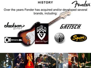 Companies Owned by Fender: Unveiling the Music Industry Giants