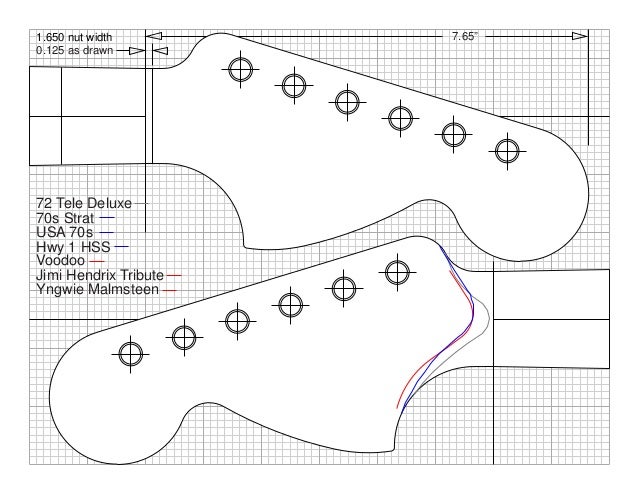 the pdf template fender stratocaster standerd headstock headstocks the pdf template fender stratocaster standerd headstock headstocks