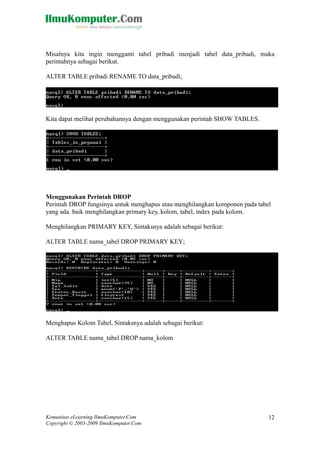 Misalnya kita ingin mengganti tabel pribadi menjadi tabel data_pribadi, maka
perintahnya sebagai berikut.
ALTER TABLE pribadi RENAME TO data_pribadi;
Kita dapat melihat perubahannya dengan menggunakan perintah SHOW TABLES.
Menggunakan Perintah DROP
Perintah DROP fungsinya untuk menghapus atau menghilangkan komponen pada tabel
yang ada. baik menghilangkan primary key, kolom, tabel, index pada kolom.
Menghilangkan PRIMARY KEY, Sintaksnya adalah sebagai berikut:
ALTER TABLE nama_tabel DROP PRIMARY KEY;
Menghapus Kolom Tabel, Sintaksnya adalah sebagai berikut:
ALTER TABLE nama_tabel DROP nama_kolom
Komunitas eLearning IlmuKomputer.Com
Copyright © 2003-2009 IlmuKomputer.Com
12
 