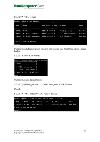 SELECT * FROM pribadi;
Menampilkan Sebagian Kolom misalnya hanya nama saja, Sintaksnya adalah sebagai
berikut.
SELECT Nama FROM pribadi;
Menampilkan data dengan kondisi.
SELECT [* | kolom_pertama, . . .] FROM nama_tabel WHERE kondisi
Contoh.
SELECT * FROM pribadi WHERE Nama = 'Riska';
Komunitas eLearning IlmuKomputer.Com
Copyright © 2003-2009 IlmuKomputer.Com
16
 