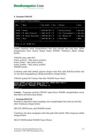 4. Perintah UPDATE
Update fungsinya untuk memperbaharui data lama menjadi data yang baru, dalam
penggunaanya harus disertai dengan klausa WHERE, Sintaksnya adalah sebagai
berikut.
UPDATE nama_tabel SET
kolom_pertama = 'data_kolom_pertama',
kolom_kedua = 'data_kolom_kedua',
kolom_terakhir = 'data_kolom_terakhir',
WHERE kondisi
Contohnya pada tabel pribadi, pegawai dengan nama Reni pada field Kota belum ada
isi. kita akan mengupdatenya sehinga perintahnya sebagai berikut.
UPDATE pribadi SET Alamat='Bau-Bau' WHERE Nama='Reni';
Catatan : Pengunaan perintah UPDATE tanpa klausa WHERE mengakibatkan semua
data dalam satu kolom akan diubah.
5. Perintah DELETE.
Perintah ini digunakan untuk menghapus atau menghilangkan baris data (record) dari
tabel. Sintaksnya sebagai berikut
DELETE FROM nama_tabel WHERE kondisi
Contohnya, kita akam menghapus tabel data pada tabel pribadi. Maka fungsinya adalah
sebagai berikut
DELET FROM pribadi WHERE Nama='Riska';
Komunitas eLearning IlmuKomputer.Com
Copyright © 2003-2009 IlmuKomputer.Com
17
 