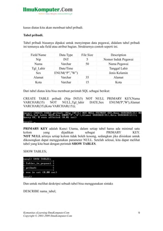 kasus diatas kita akan membuat tabel pribadi.
Tabel pribadi.
Tabel pribadi biasanya dipakai untuk menyimpan data pegawai, didalam tabel pribadi
ini tentunya ada field atau atribut bagian. Strukturnya contoh seperti ini.
Field Name Data Type File Size Description
Nip INT 5 Nomor Induk Pegawai
Nama Varchar 50 Nama Pegawai
Tgl_Lahir Date/Time Tanggal Lahir
Sex ENUM(“P”,”W”) Jenis Kelamin
Alamat Varchar 35 Alamat
Kota Varchar 15 Kota
Dari tabel diatas kita bisa membuat perintah SQL sebagai berikut:
CREATE TABLE pribadi (Nip INT(5) NOT NULL PRIMARY KEY,Nama
VARCHAR(35) NOT NULL,Tgl_lahir DATE,Sex ENUM('P','W'),Alamat
VARCHAR(35),Kota VARCHAR(15));
PRIMARY KEY adalah Kunci Utama, dalam setiap tabel harus ada minimal satu
kolom yang dijadikan sebagai PRIMARY KEY.
NOT NULL artinya setiap kolom tidak boleh kosong, sedangkan jika diisinkan untuk
dikosongkan dapat menggunakan parameter NULL. Setelah selesai, kita dapat melihat
tabel yang kita buat dengan perintah SHOW TABLES.
SHOW TABLES;
Dan untuk melihat deskripsi sebuah tabel bisa menggunakan sintaks
DESCRIBE nama_tabel;
Komunitas eLearning IlmuKomputer.Com
Copyright © 2003-2009 IlmuKomputer.Com
9
 