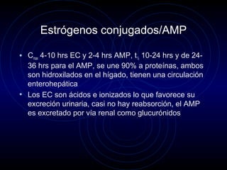 Estrógenos conjugados/AMP
• Cmax 4-10 hrs EC y 2-4 hrs AMP, t½ 10-24 hrs y de 24-
36 hrs para el AMP, se une 90% a proteínas, ambos
son hidroxilados en el hígado, tienen una circulación
enterohepática
• Los EC son ácidos e ionizados lo que favorece su
excreción urinaria, casi no hay reabsorción, el AMP
es excretado por vía renal como glucurónidos
 