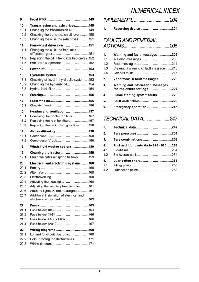 Fendt 930 Vario Operator manual.pdf