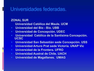 Universidades federadas.
ZONAL SUR
  Universidad Católica del Maule. UCM
 Universidad del Bío - Bío. UBB
 Universidad de Concepción. UDEC
 Universidad Católica de la Santísima Concepción.
  UCSC
 Universidad San Sebastián sede Concepción. USS
 Universidad Arturo Prat sede Victoria. UNAP Vic
 Universidad de la Frontera. UFRO
 Universidad Austral de Chile. UACH
 Universidad de Magallanes. UMAG
 