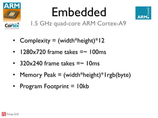 Computation Attention Machine Vision Projects | PPT