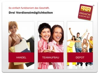 So einfach funktioniert das Geschäft. Drei Verdienstmöglichkeiten HANDEL TEAMAUFBAU DEPOT 