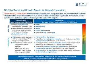 THE CURRENT STATE OF TAX EQUITY INVESTMENT IN CCUS PROJECTS | PDF