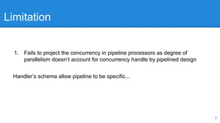 Limitation 
1. Fails to project the concurrency in pipeline processors as degree of 
parallelism doesn’t account for concurrency handle by pipelined design 
Handler’s schema allow pipeline to be specific... 
7 
 
