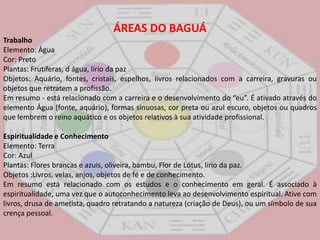 ÁREAS DO BAGUÁTrabalhoElemento: Água Cor: Preto Plantas: Frutíferas, d água, lírio da pazObjetos: Aquário, fontes, cristais, espelhos, livros relacionados com a carreira, gravuras ou objetos que retratem a profissão. Em resumo - está relacionado com a carreira e o desenvolvimento do “eu”. É ativado através do elemento Água (fonte, aquário), formas sinuosas, cor preta ou azul escuro, objetos ou quadros que lembrem o reino aquático e os objetos relativos à sua atividade profissional.Espiritualidade e ConhecimentoElemento: Terra Cor: Azul Plantas: Flores brancas e azuis, oliveira, bambu, Flor de Lótus, lírio da paz. Objetos :Livros, velas, anjos, objetos de fé e de conhecimento.Em resumo está relacionado com os estudos e o conhecimento em geral. É associado à espiritualidade, uma vez que o autoconhecimento leva ao desenvolvimento espiritual. Ative com livros, drusa de ametista, quadro retratando a natureza (criação de Deus), ou um símbolo de sua crença pessoal.