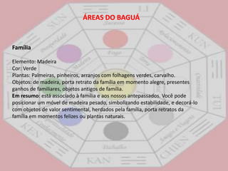 ÁREAS DO BAGUÁFamíliaElemento: Madeira Cor: Verde Plantas: Palmeiras, pinheiros, arranjos com folhagens verdes, carvalho. Objetos: de madeira, porta retrato da família em momento alegre, presentes ganhos de familiares, objetos antigos de família. Em resumo: está associado à família e aos nossos antepassados. Você pode posicionar um móvel de madeira pesado, simbolizando estabilidade, e decorá-lo com objetos de valor sentimental, herdados pela família, porta retratos da família em momentos felizes ou plantas naturais.