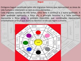 BaguáOctógono baguá constituído pelos oito trigramas básicos que representam as áreas da vida humana e relacionam-se com os cinco elementos .Cada trigrama consiste de três linhas. Uma linha é continua e a outra quebrada. A linha quebrada representa a força yin, o principio feminino e a linha continua representa a força yang, o principio masculino, que combinadas representam simbolicamente as forças que atuam na natureza e as leis que regem o universo. 