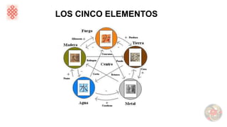 LOS CINCO ELEMENTOS
 