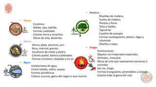• Tierra:
Cerámica
Adobe, teja ,ladrillo.
Formas cuadradas
Colores tierra y amarillos
Obras de arte, desiertos.
• Metal:
Hierro, plata, aluminio, oro.
Roca, mármol, granito.
Esculturas de metal y piedra
Colores pastel, blanco y plateados y dorados
Formas circulares, ovaladas y en arco
• Agua:
Instalaciones de agua.
Cristal tallado, vidrio, espejo.
Formas asimétricas.
Colores oscuros, gama del negro o azul marino.
• Madera:
Muebles de madera.
Suelos de madera.
Plantas y flores
Telas y tejidos
Tapicerías
Cuadros de paisajes.
Formas rectangulares, pilares, Vigas y
columnas
Diseños a rayas
• Fuego:
Iluminaciones
Objetos con materiales materiales.
Animales, mascotas
Obras de arte que representen personas o
animales
Sol, luz, fuego
Formas triangulares, piramidales y cónicas.
Colores toda la gama del rojo
 