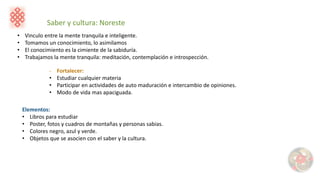 Saber y cultura: Noreste
• Vinculo entre la mente tranquila e inteligente.
• Tomamos un conocimiento, lo asimilamos
• El conocimiento es la cimiente de la sabiduría.
• Trabajamos la mente tranquila: meditación, contemplación e introspección.
- Fortalecer:
• Estudiar cualquier materia
• Participar en actividades de auto maduración e intercambio de opiniones.
• Modo de vida mas apaciguada.
Elementos:
• Libros para estudiar
• Poster, fotos y cuadros de montañas y personas sabias.
• Colores negro, azul y verde.
• Objetos que se asocien con el saber y la cultura.
 