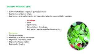 SALUD Y FAMILIA: ESTE
• Cultivar la fortaleza – soportar –periodos difíciles
• Cuanto más sanos más felices.
• Cuanto mas sana sea la relación con los amigo y la familia: oportunidades y apoyos.
- Fortalecer:
• Salud
• Operaciones
• Competiciones deportivas
• Vida social y las relaciones familiares mejores.
- Elementos:
• Plantas saludables
• Flores secas de todos los colores
• Objetos de color azul y verde
• Objetos hechos de madera
• Estampados florales.
 