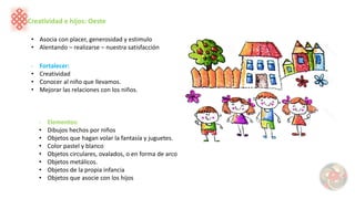 Creatividad e hijos: Oeste
• Asocia con placer, generosidad y estimulo
• Alentando – realizarse – nuestra satisfacción
- Fortalecer:
• Creatividad
• Conocer al niño que llevamos.
• Mejorar las relaciones con los niños.
- Elementos:
• Dibujos hechos por niños
• Objetos que hagan volar la fantasía y juguetes.
• Color pastel y blanco
• Objetos circulares, ovalados, o en forma de arco
• Objetos metálicos.
• Objetos de la propia infancia
• Objetos que asocie con los hijos
 