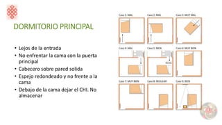 DORMITORIO PRINCIPAL
• Lejos de la entrada
• No enfrentar la cama con la puerta
principal
• Cabecero sobre pared solida
• Espejo redondeado y no frente a la
cama
• Debajo de la cama dejar el CHI. No
almacenar
 