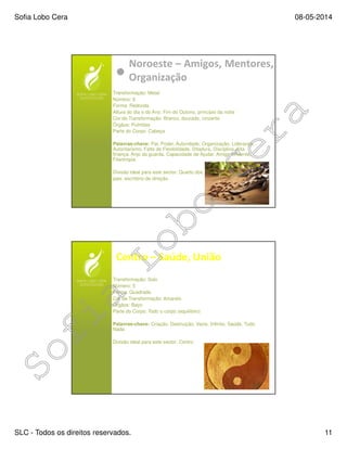 Sofia Lobo Cera 08-05-2014
SLC - Todos os direitos reservados. 11
Noroeste – Amigos, Mentores,
Organização
Transformação: Metal
Número: 6
Forma: Redonda
Altura do dia e do Ano: Fim do Outono, princípio da noite
Cor da Transformação: Branco, dourado, cinzento
Órgãos: Pulmões
Parte do Corpo: Cabeça
Palavras-chave: Pai, Poder, Autoridade, Organização, Liderança,
Autoritarismo, Falta de Flexibilidade, Ditadura, Disciplina. Alta
finança. Anjo da guarda, Capacidade de Ajudar, Amigo Influente,
Filantropia.
Divisão ideal para este sector: Quarto dos
pais, escritório de direção.
Centro – Saúde, União
Transformação: Solo
Número: 5
Forma: Quadrada
Cor da Transformação: Amarelo
Órgãos: Baço
Parte do Corpo: Todo o corpo (equilíbrio)
Palavras-chave: Criação, Destruição, Vazio, Infinito, Saúde, Tudo,
Nada
Divisão ideal para este sector: Centro
 