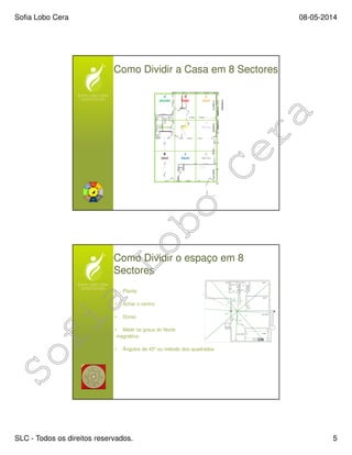 Sofia Lobo Cera 08-05-2014
SLC - Todos os direitos reservados. 5
4
ÁRVORE
9
FOGO
2
SOLO
3
ÁRVORE
5
SOLO
7
METAL
8
SOLO
1
ÁGUA
6
METAL
Como Dividir a Casa em 8 Sectores
Como Dividir o espaço em 8
Sectores
• Planta
• Achar o centro
• Dorso
• Medir os graus do Norte
magnético
• Ângulos de 45º ou método dos quadrados
 