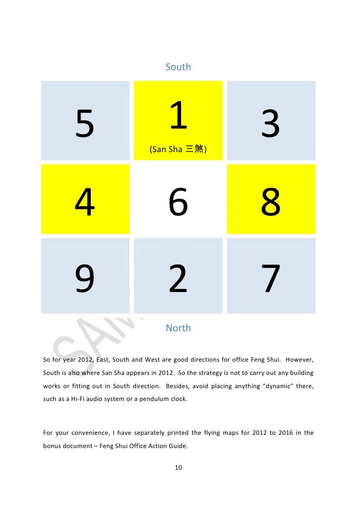 feng star flying 9 shui Shui Feng step Office Powerful 3 System feng star flying 9 shui Shui Feng step Office Powerful 3 System