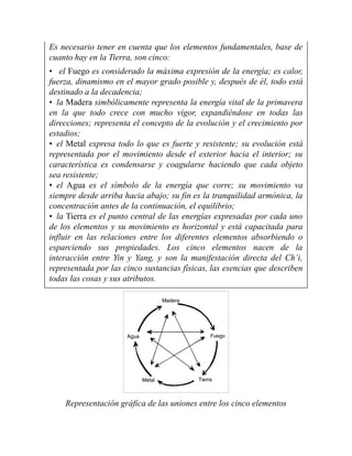 Es necesario tener en cuenta que los elementos fundamentales, base de
cuanto hay en la Tierra, son cinco:
• el Fuego es considerado la máxima expresión de la energía; es calor,
fuerza, dinamismo en el mayor grado posible y, después de él, todo está
destinado a la decadencia;
• la Madera simbólicamente representa la energía vital de la primavera
en la que todo crece con mucho vigor, expandiéndose en todas las
direcciones; representa el concepto de la evolución y el crecimiento por
estadios;
• el Metal expresa todo lo que es fuerte y resistente; su evolución está
representada por el movimiento desde el exterior hacia el interior; su
característica es condensarse y coagularse haciendo que cada objeto
sea resistente;
• el Agua es el símbolo de la energía que corre; su movimiento va
siempre desde arriba hacia abajo; su fin es la tranquilidad armónica, la
concentración antes de la continuación, el equilibrio;
• la Tierra es el punto central de las energías expresadas por cada uno
de los elementos y su movimiento es horizontal y está capacitada para
influir en las relaciones entre los diferentes elementos absorbiendo o
esparciendo sus propiedades. Los cinco elementos nacen de la
interacción entre Yin y Yang, y son la manifestación directa del Ch’i,
representada por las cinco sustancias físicas, las esencias que describen
todas las cosas y sus atributos.
Representación gráfica de las uniones entre los cinco elementos
 
