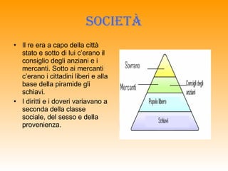 Società Il re era a capo della città stato e sotto di lui c’erano il consiglio degli anziani e i mercanti. Sotto ai mercanti c’erano i cittadini liberi e alla base della piramide gli schiavi. I diritti e i doveri variavano a seconda della classe sociale, del sesso e della provenienza. 