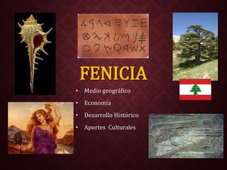 FENICIA
• Medio geográfico
• Economía
• Desarrollo Histórico
• Aportes Culturales
 