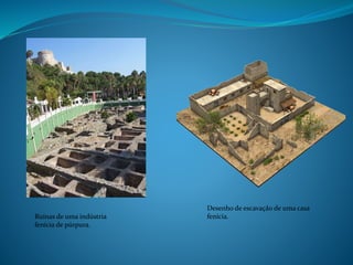 Ruínas de uma indústria
fenícia de púrpura.
Desenho de escavação de uma casa
fenícia.
 